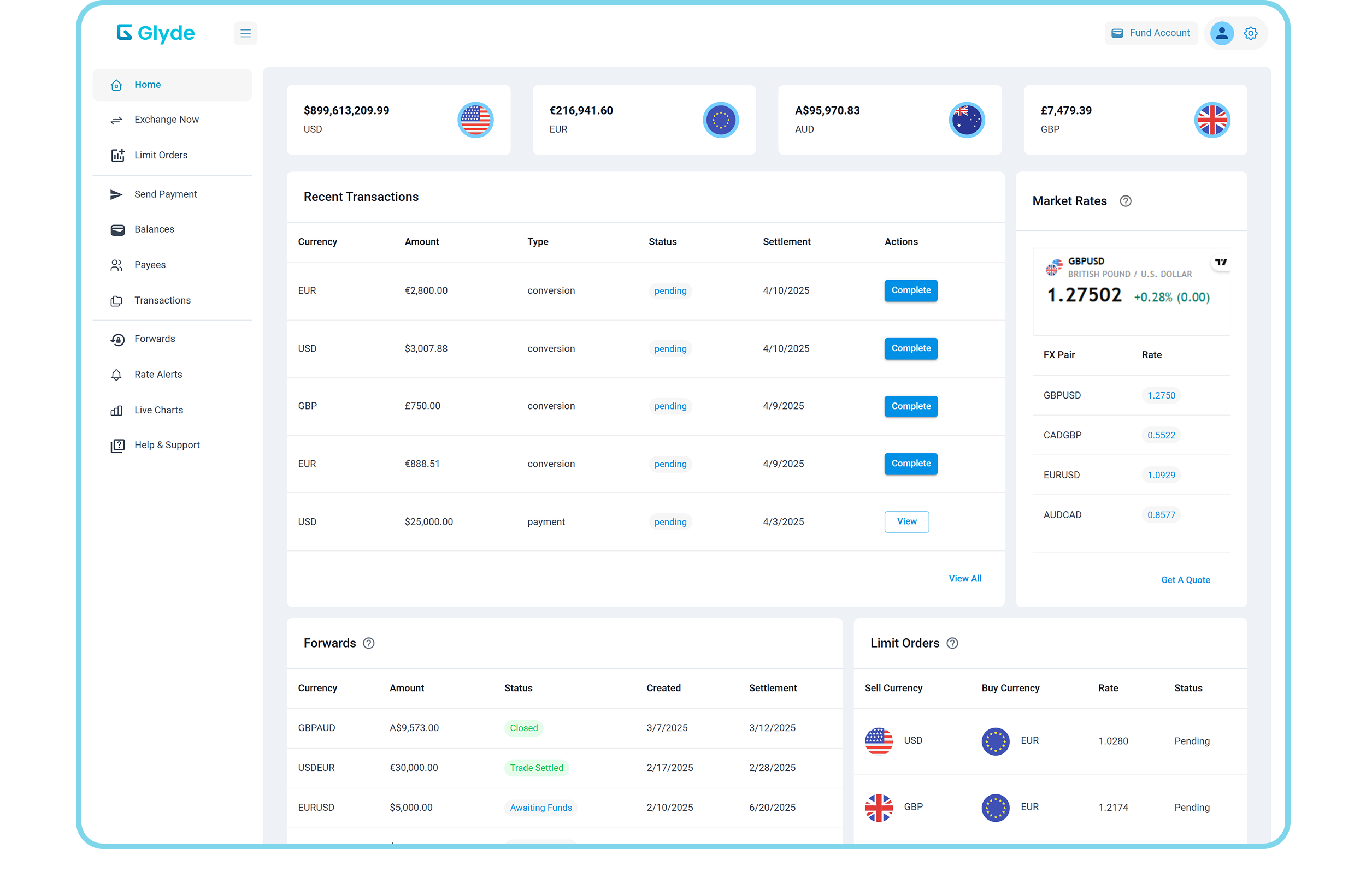 Dashboard